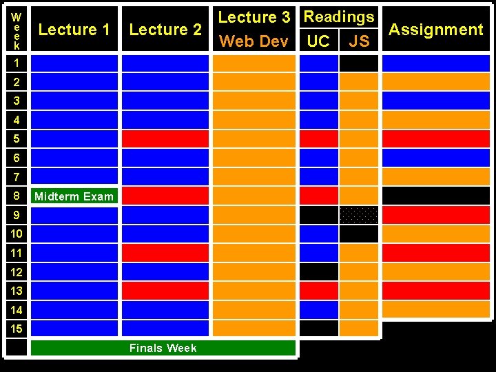 W e e k Lecture 1 Lecture 3 Readings Lecture 2 Assignment Web Dev