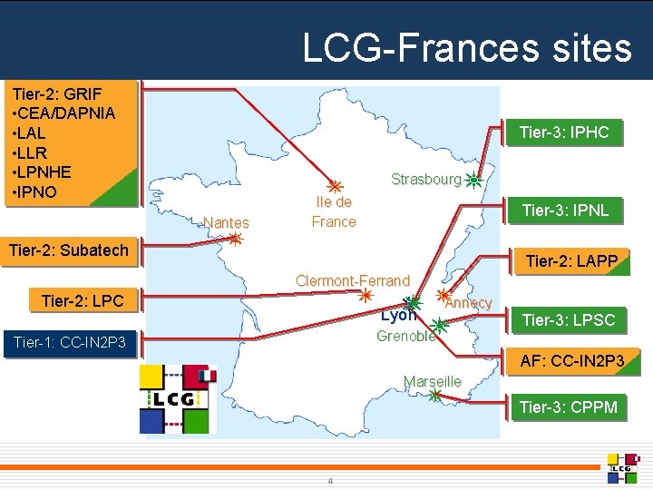 LCG-Frances sites Tier-2: GRIF • CEA/DAPNIA • LAL • LLR • LPNHE • IPNO
