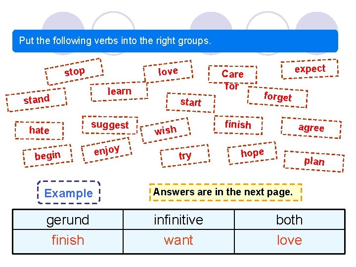 Put the following verbs into the right groups. stop love learn stand hate suggest