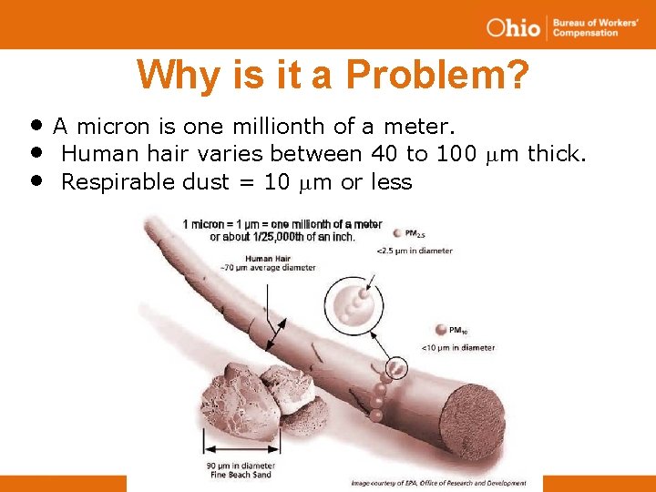 Why is it a Problem? • • • A micron is one millionth of