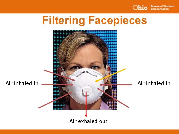 Filtering Facepieces Air inhaled in Air exhaled out 