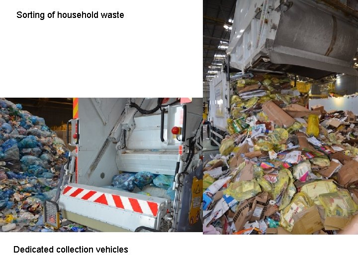 Sorting of household waste Dedicated collection vehicles 