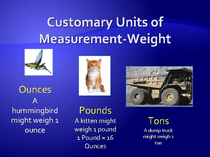 Customary Units of Measurement-Weight Ounces A hummingbird might weigh 1 ounce Pounds A kitten
