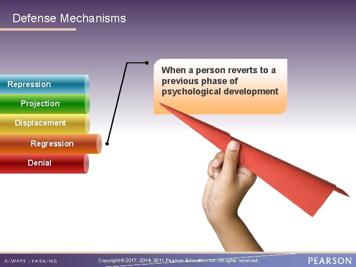 Defense Mechanisms Repression When a person reverts to a previous phase of psychological development