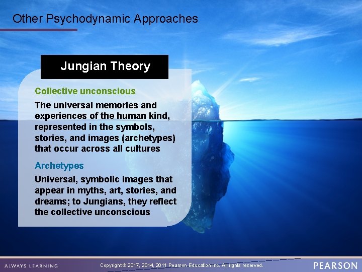 Other Psychodynamic Approaches Jungian Theory Collective unconscious The universal memories and experiences of the