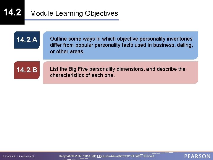 14. 2 Module Learning Objectives 14. 2. A Outline some ways in which objective