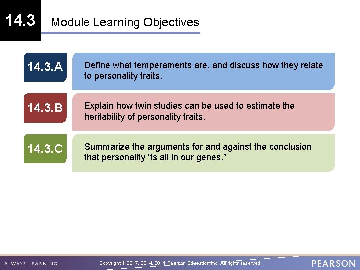 14. 3 Module Learning Objectives 14. 3. A Define what temperaments are, and discuss