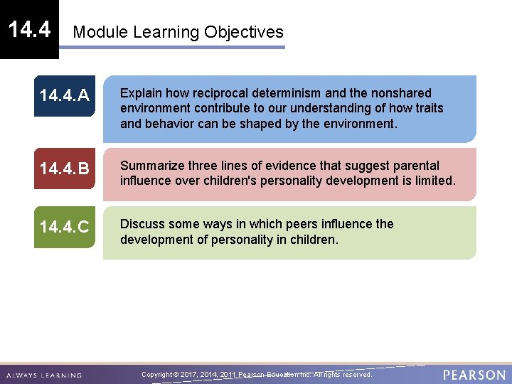 14. 4 Module Learning Objectives 14. 4. A Explain how reciprocal determinism and the