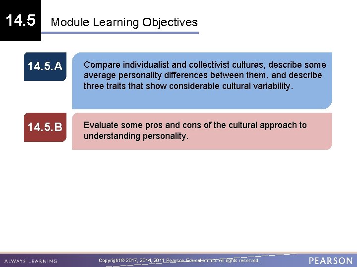 14. 5 Module Learning Objectives 14. 5. A Compare individualist and collectivist cultures, describe 14. 5 Module Learning Objectives 14. 5. A Compare individualist and collectivist cultures, describe