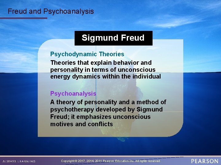 Freud and Psychoanalysis Sigmund Freud Psychodynamic Theories that explain behavior and personality in terms