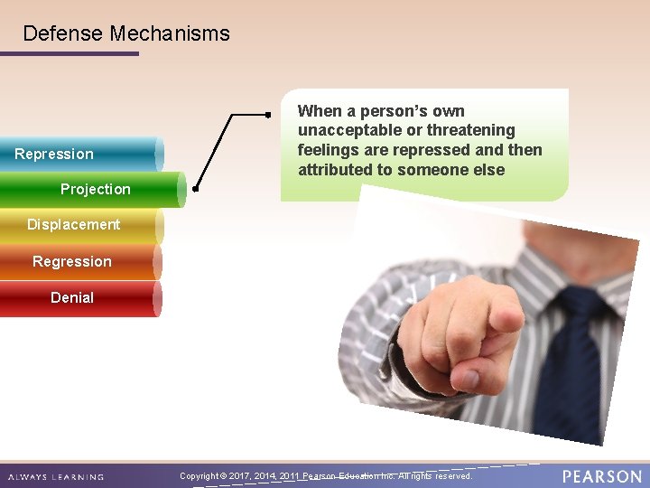 Defense Mechanisms Repression When a person’s own unacceptable or threatening feelings are repressed and Defense Mechanisms Repression When a person’s own unacceptable or threatening feelings are repressed and