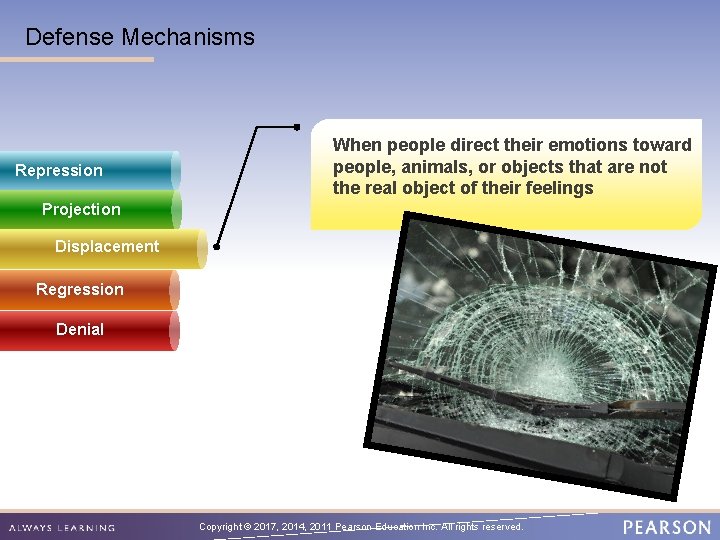 Defense Mechanisms Repression When people direct their emotions toward people, animals, or objects that