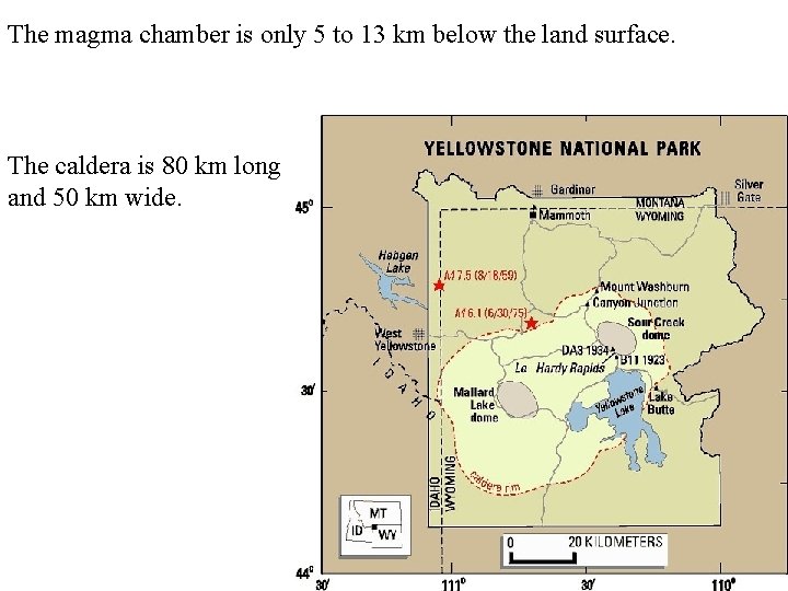 The magma chamber is only 5 to 13 km below the land surface. The