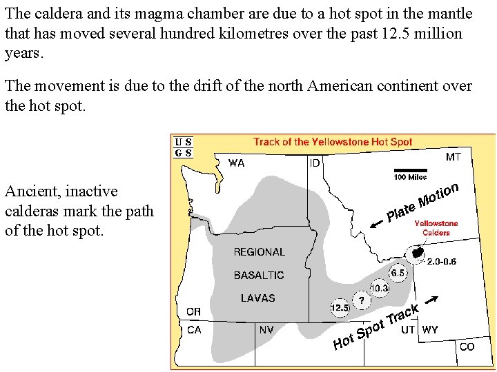 The caldera and its magma chamber are due to a hot spot in the