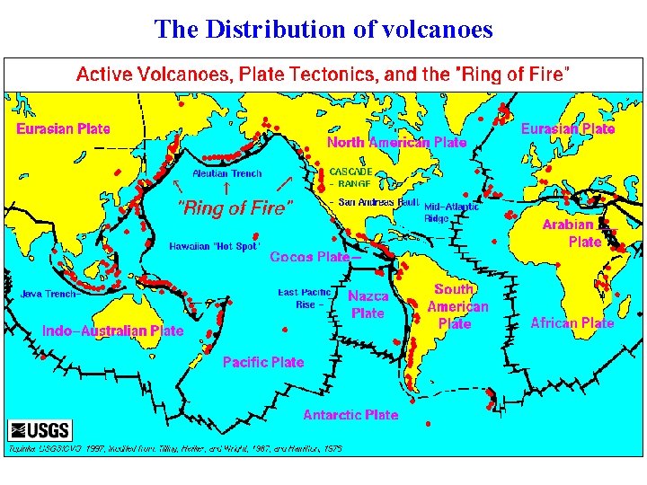 The Distribution of volcanoes 