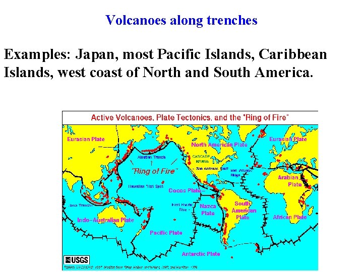 Volcanoes along trenches Examples: Japan, most Pacific Islands, Caribbean Islands, west coast of North