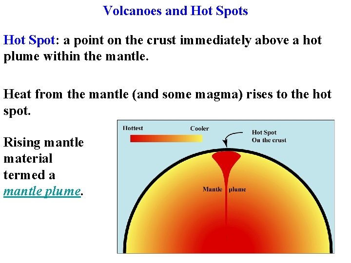 Volcanoes and Hot Spots Hot Spot: a point on the crust immediately above a