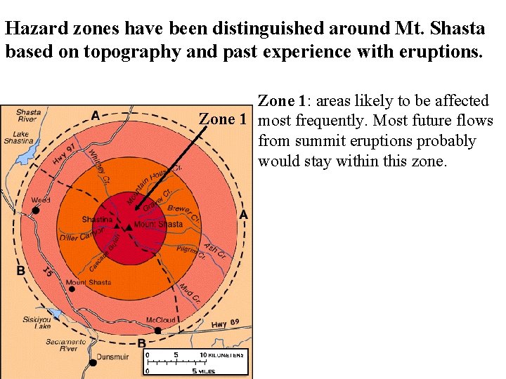 Hazard zones have been distinguished around Mt. Shasta based on topography and past experience