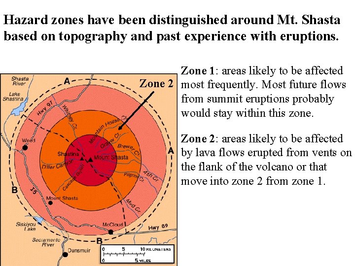 Hazard zones have been distinguished around Mt. Shasta based on topography and past experience