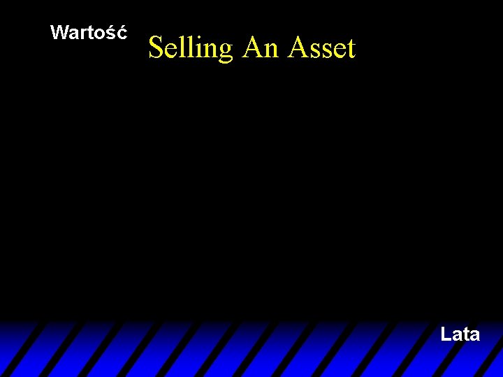 Wartość Selling An Asset Lata 