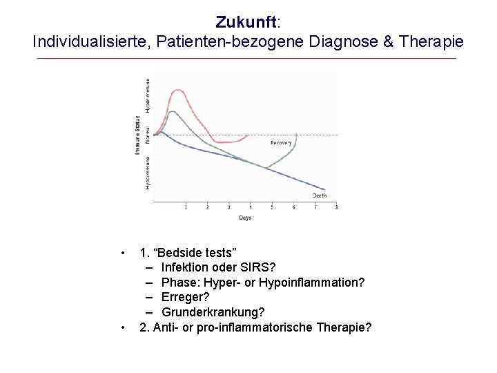 Zukunft: Individualisierte, Patienten-bezogene Diagnose & Therapie • • 1. “Bedside tests” – Infektion oder