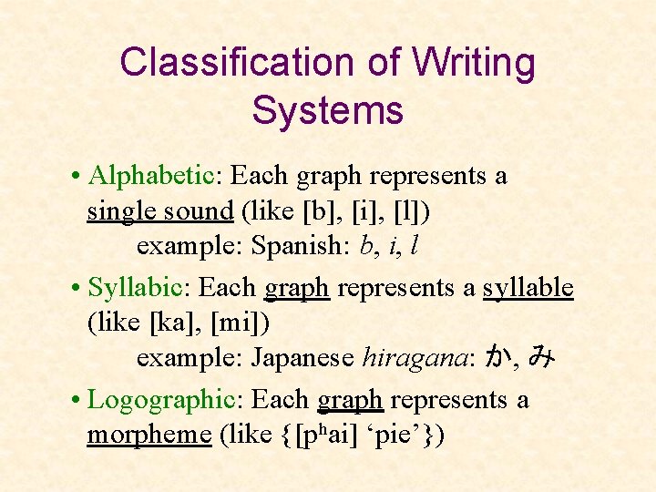 Classification of Writing Systems • Alphabetic: Each graph represents a single sound (like [b],