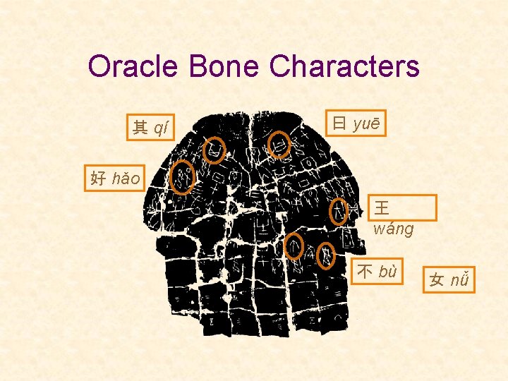 Oracle Bone Characters 其 qí 曰 yuē 好 hǎo 王 wáng 不 bù 女