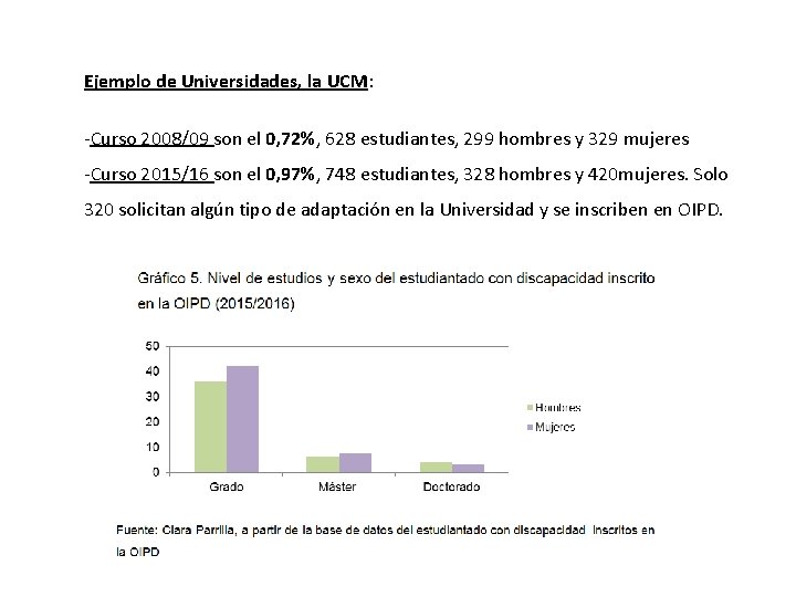 Ejemplo de Universidades, la UCM: -Curso 2008/09 son el 0, 72%, 628 estudiantes, 299 Ejemplo de Universidades, la UCM: -Curso 2008/09 son el 0, 72%, 628 estudiantes, 299