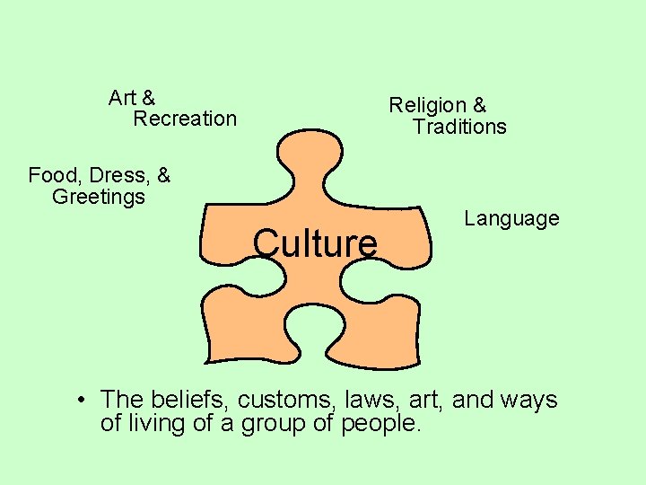 Art & Recreation Religion & Traditions Food, Dress, & Greetings Culture Language • The