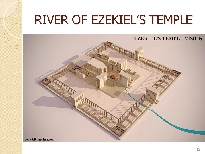 RIVER OF EZEKIEL’S TEMPLE 12 