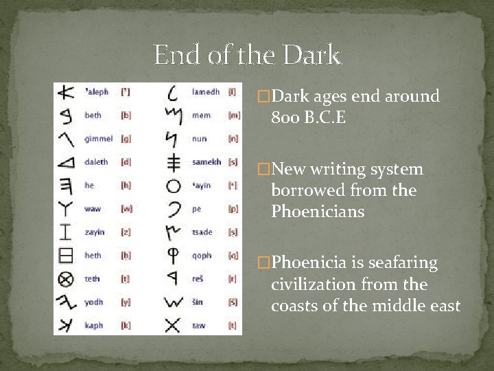 End of the Dark �Dark ages end around 800 B. C. E �New writing