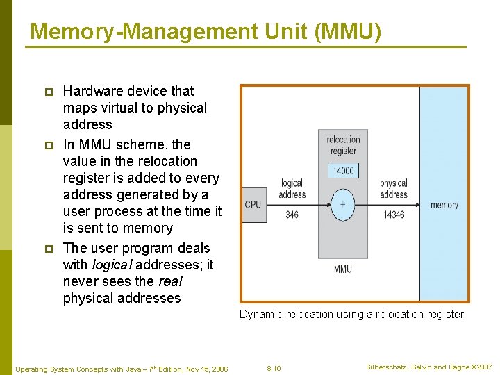 Memory-Management Unit (MMU) p p p Hardware device that maps virtual to physical address