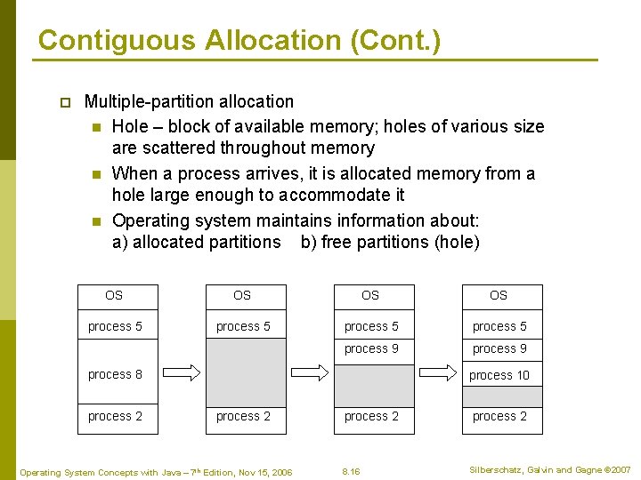 Contiguous Allocation (Cont. ) p Multiple-partition allocation n Hole – block of available memory;