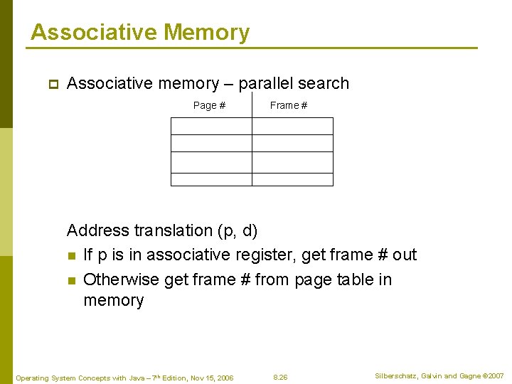 Associative Memory p Associative memory – parallel search Page # Frame # Address translation