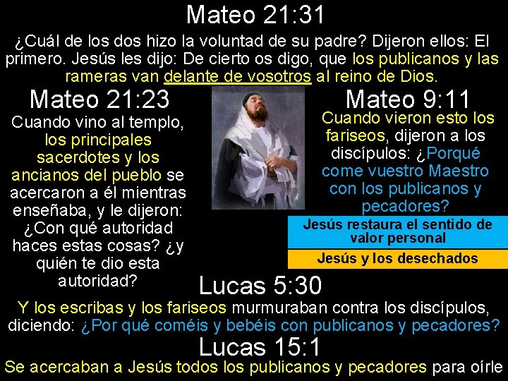 Mateo 21: 31 ¿Cuál de los dos hizo la voluntad de su padre? Dijeron