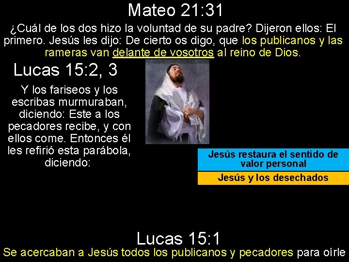 Mateo 21: 31 ¿Cuál de los dos hizo la voluntad de su padre? Dijeron