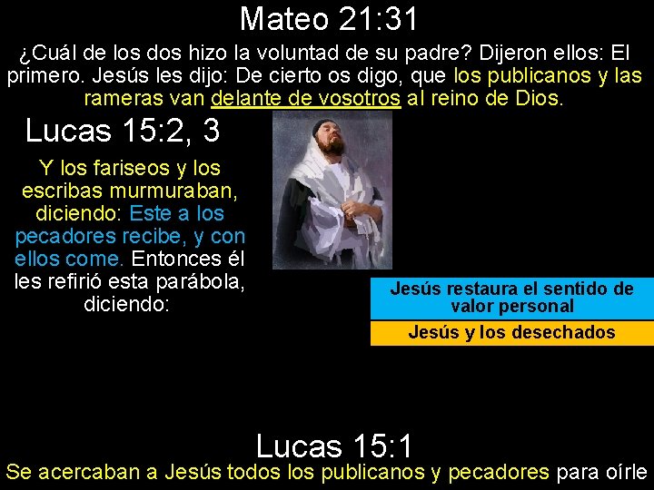 Mateo 21: 31 ¿Cuál de los dos hizo la voluntad de su padre? Dijeron