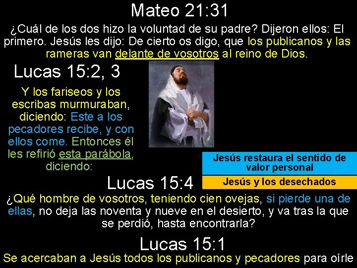 Mateo 21: 31 ¿Cuál de los dos hizo la voluntad de su padre? Dijeron