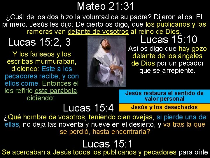 Mateo 21: 31 ¿Cuál de los dos hizo la voluntad de su padre? Dijeron