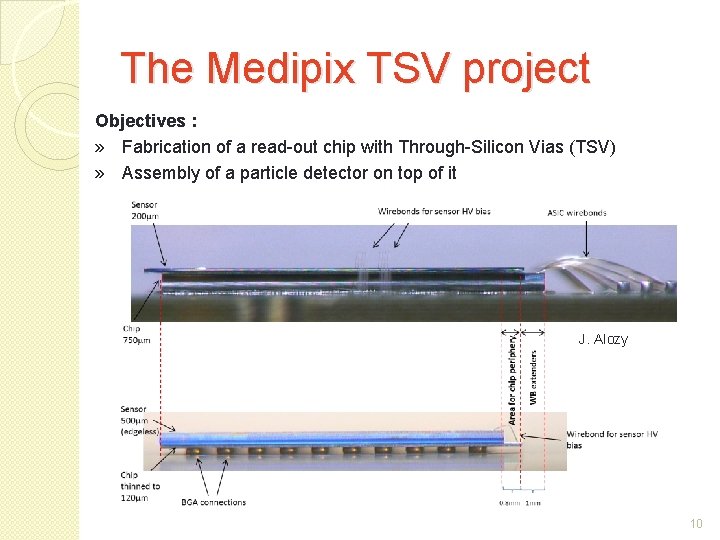 The Medipix TSV project Objectives : » Fabrication of a read-out chip with Through-Silicon