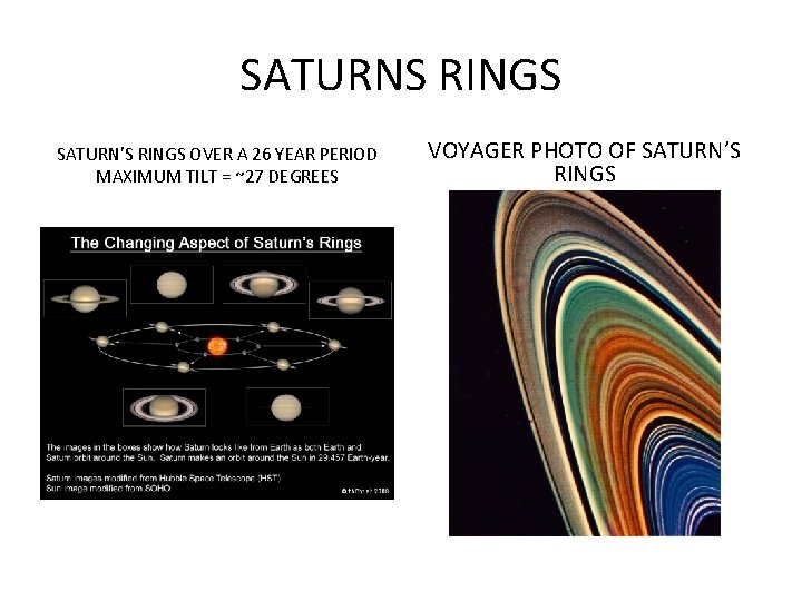 SATURNS RINGS SATURN’S RINGS OVER A 26 YEAR PERIOD MAXIMUM TILT = ~27 DEGREES