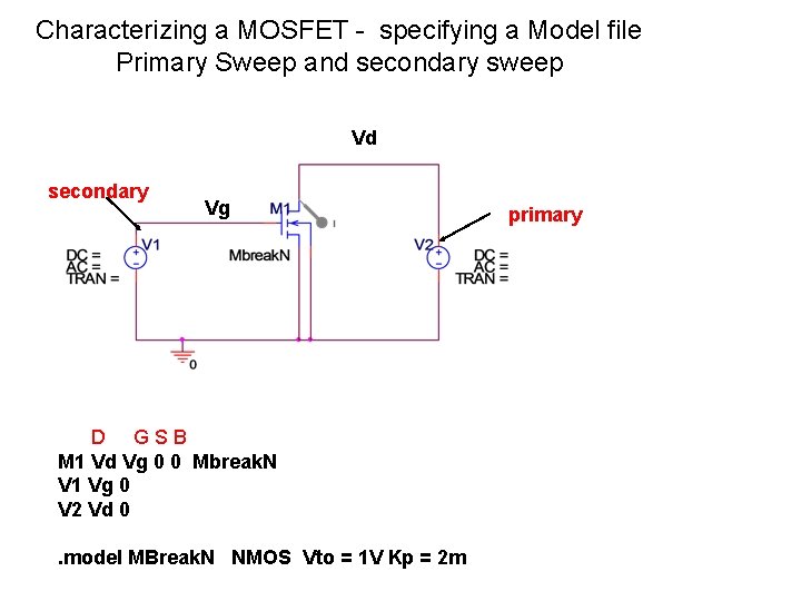 Characterizing a MOSFET - specifying a Model file Primary Sweep and secondary sweep Vd