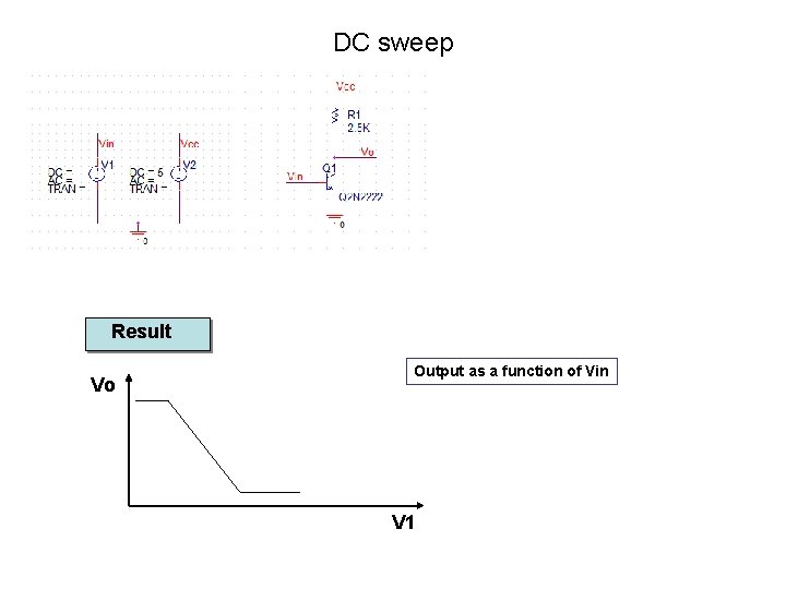 DC sweep Result Vo Output as a function of Vin V 1 
