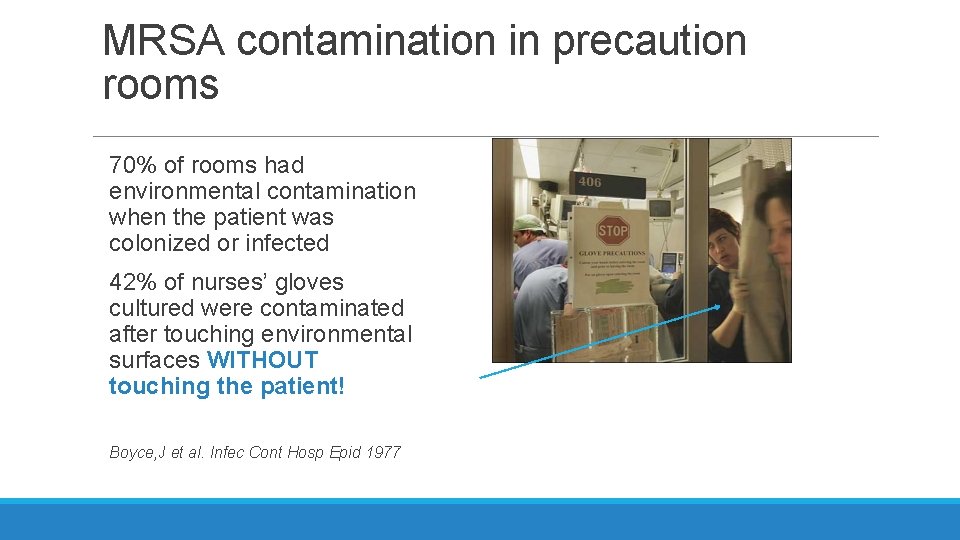 MRSA contamination in precaution rooms 70% of rooms had environmental contamination when the patient