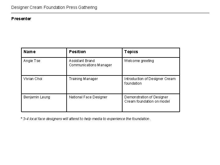 Designer Cream Foundation Press Gathering Presenter Name Position Topics Angie Tse Assistant Brand Communications