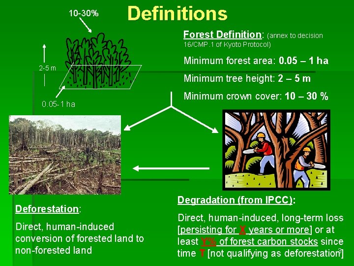 10 -30% Definitions Forest Definition: (annex to decision 16/CMP. 1 of Kyoto Protocol) 2