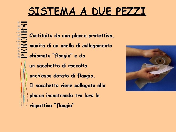 SISTEMA A DUE PEZZI Costituito da una placca protettiva, munita di un anello di