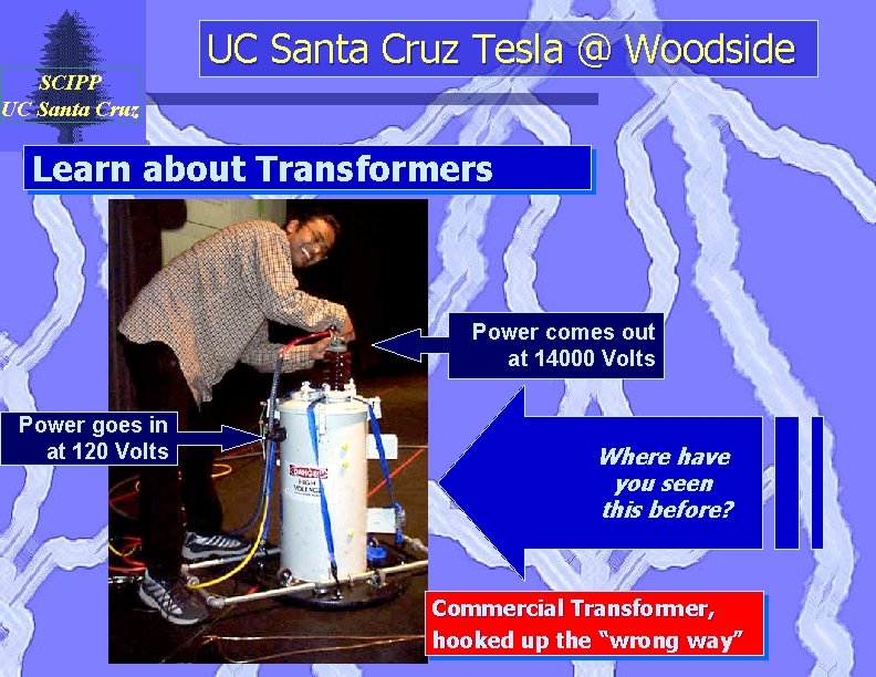 SCIPP UC Santa Cruz Tesla @ Woodside Learn about Transformers Power comes out at