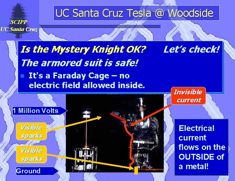 SCIPP UC Santa Cruz Tesla @ Woodside Is the Mystery Knight OK? The armored