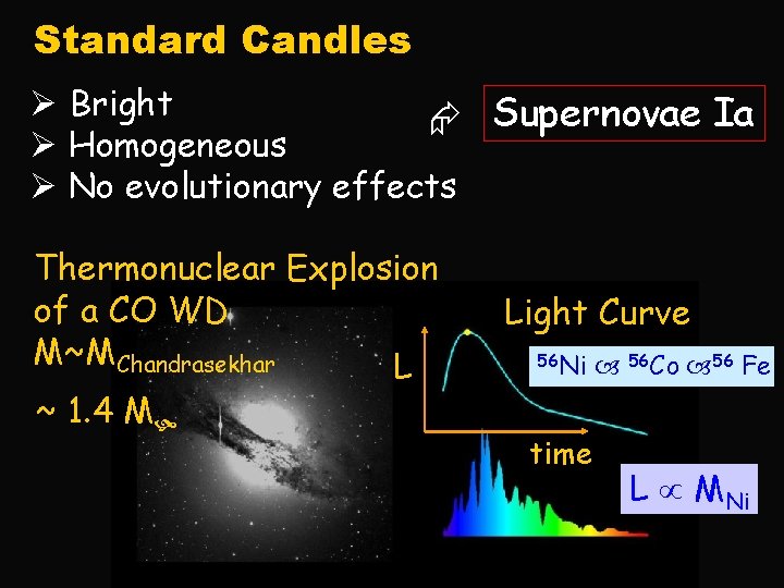 Standard Candles Ø Bright Supernovae Ia Ø Homogeneous Ø No evolutionary effects Thermonuclear Explosion